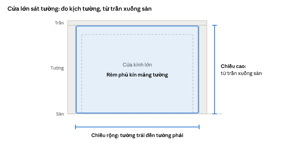 Cách đo rèm vải và tính giá rèm vải chính xác 2 cach do rem vai cho cua chinh